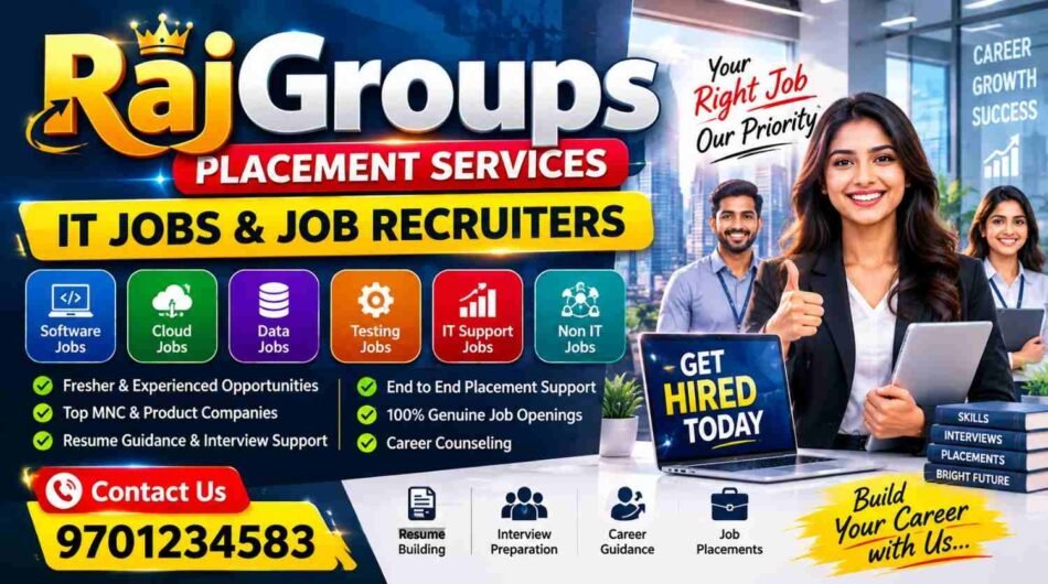 raj-groups